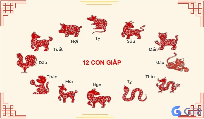 dan de 16 số theo 12 con giáp anh em lô thủ có thể sử dụng đánh quanh năm dan de 16 số theo 12 con giáp anh em lô thủ có thể sử dụng đánh quanh năm