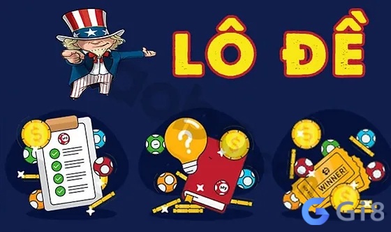 Tìm hiểu đánh lô không bao giờ lỗ cùng GI88 Tìm hiểu đánh lô không bao giờ lỗ cùng GI88