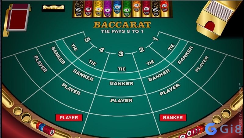Những vấn đề liên quan đến Baccarat so sánh tỷ lệ cược